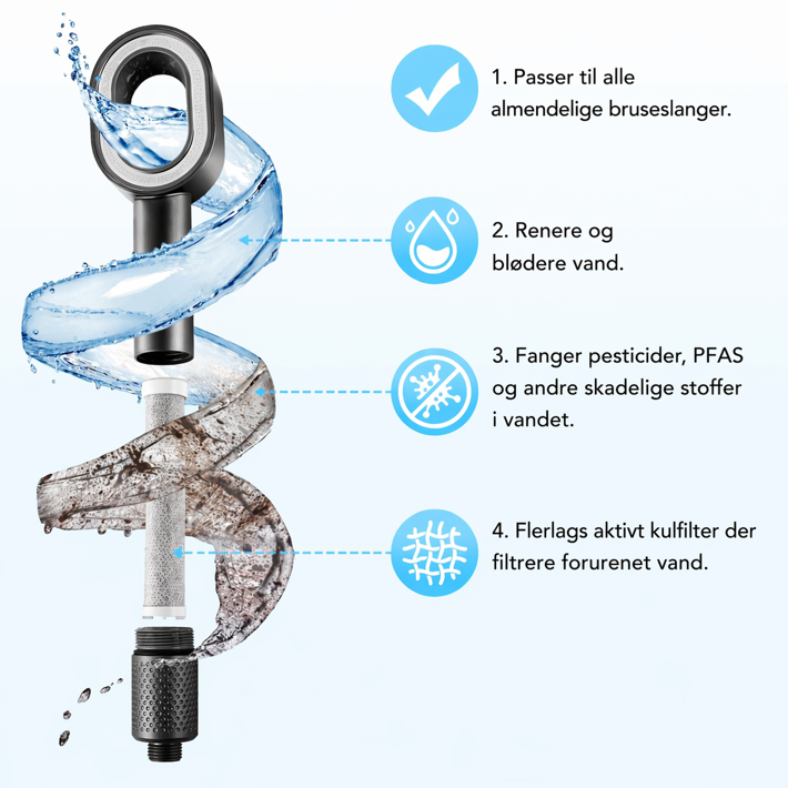 PureDrop - Brusehoved med filter inkl. børste og svamp